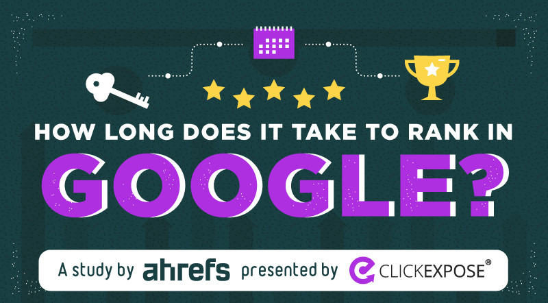 How Long Does it Take to Rank in Google Header